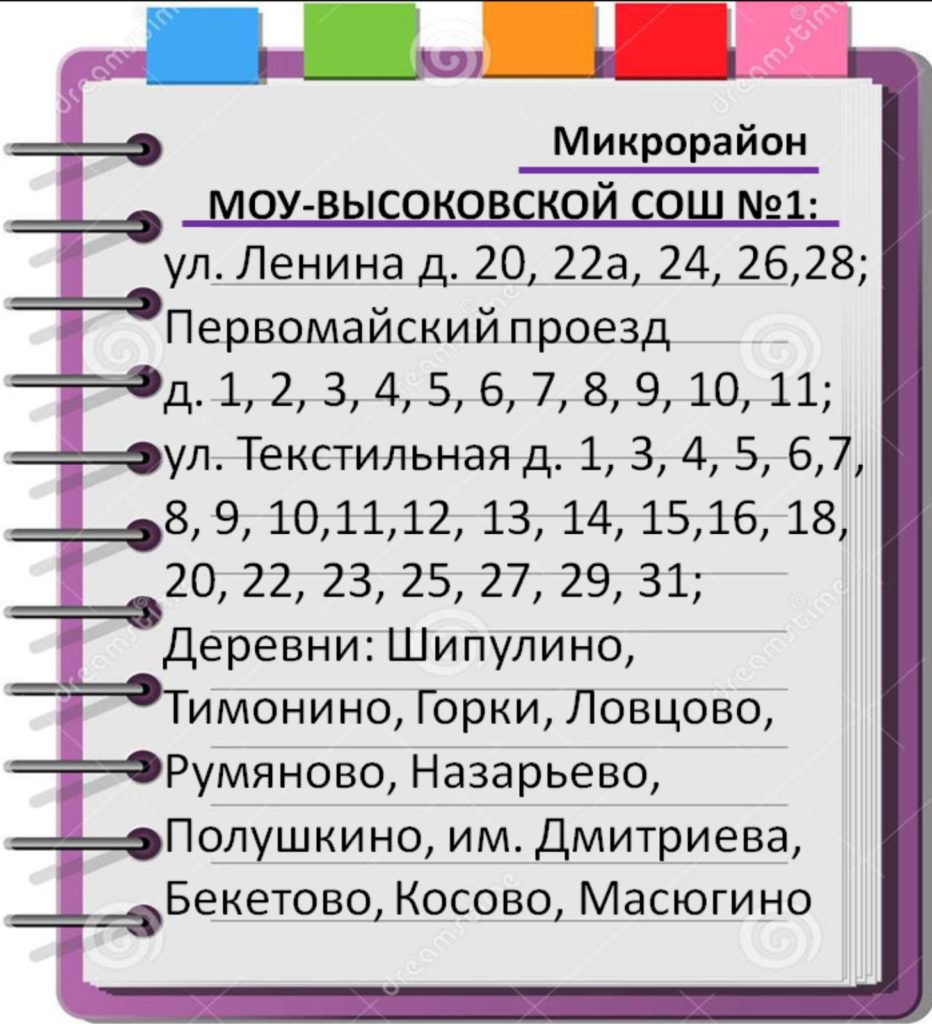 Закрепленная территория — МУНИЦИПАЛЬНОЕ ОБЩЕОБРАЗОВАТЕЛЬНОЕ УЧРЕЖДЕНИЕ —  СРЕДНЯЯ ОБЩЕОБРАЗОВАТЕЛЬНАЯ ШКОЛА 